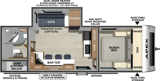 Plan de plancher Coachmen Apex Ultra-Lite 242BARV 2027
